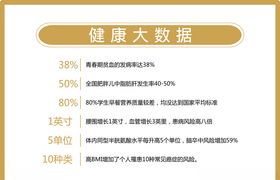 健康大数据