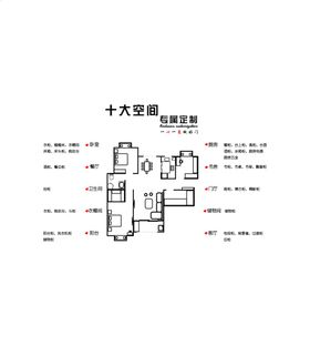 全屋定制