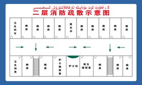 消防示意图