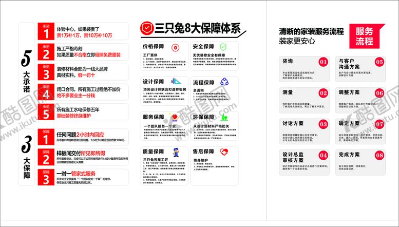 编号：41567901210849136143【酷图网】源文件下载-三只兔共享装修文化墙