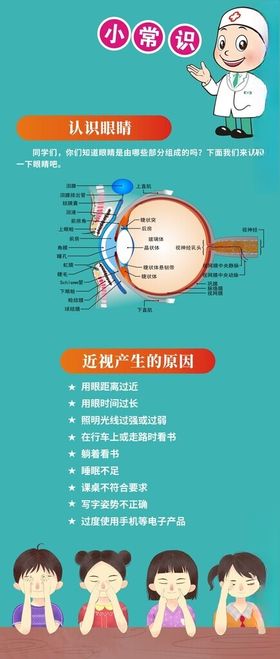 关爱眼睛保护视力