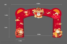 2020鼠年新年门头