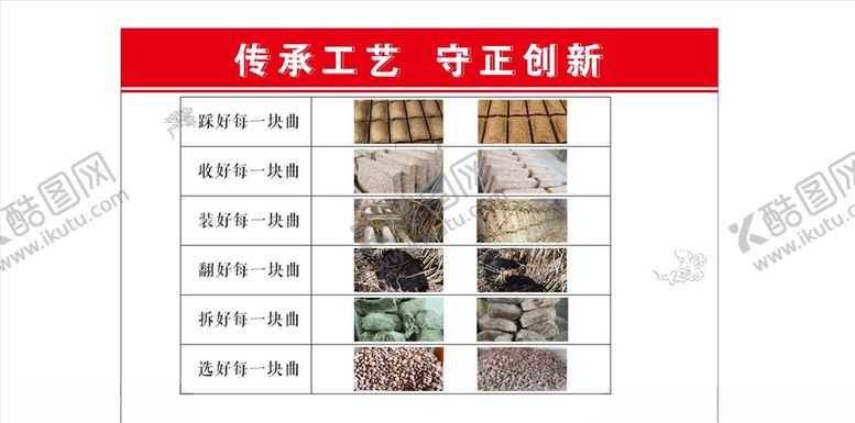 编号：86419005071039016357【酷图网】源文件下载-制曲工艺