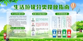 生活垃圾分类投放指南