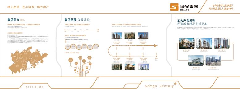 编号：58238911251959267779【酷图网】源文件下载-地产品牌墙