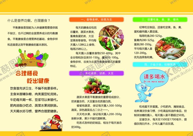 编号：84583210202020021632【酷图网】源文件下载-吃出健康