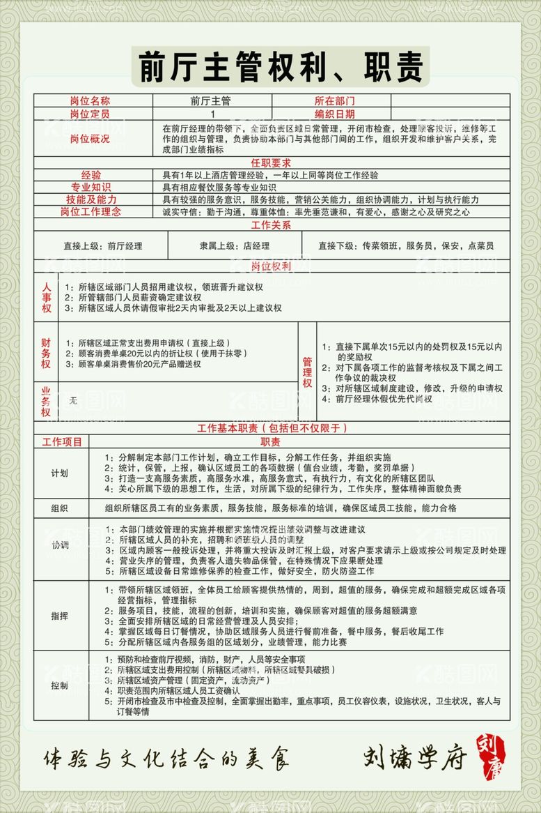 编号：91268511240619124121【酷图网】源文件下载-前厅主管权利职责