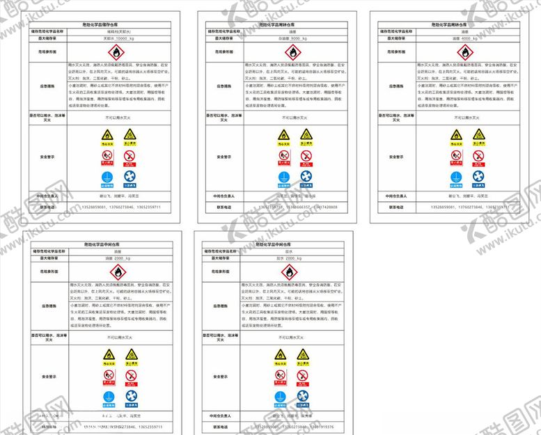 编号：31491505111405134559【酷图网】源文件下载-危险告知牌