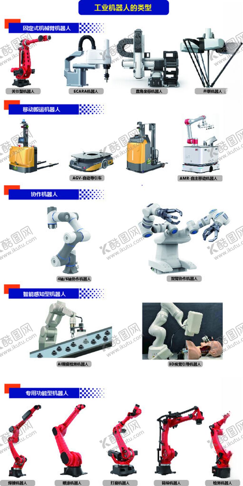 编号：34687109271703387927【酷图网】源文件下载-多样工业机器人展示