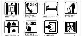 标识标牌