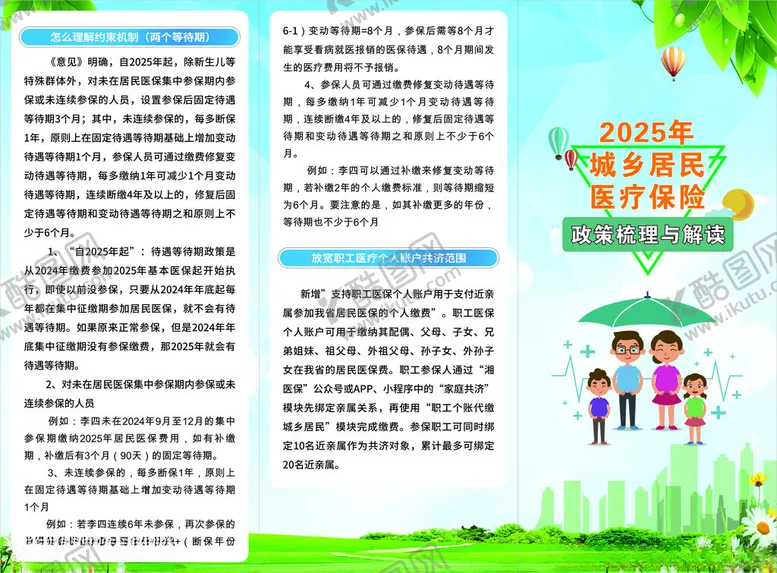 编号：50660201252037098626【酷图网】源文件下载-城乡居民医疗保险折页