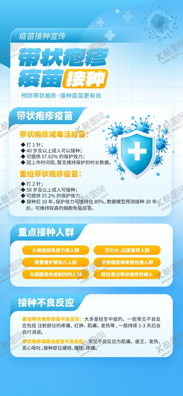 编号：72506802181124595138【酷图网】源文件下载-医疗海报背景