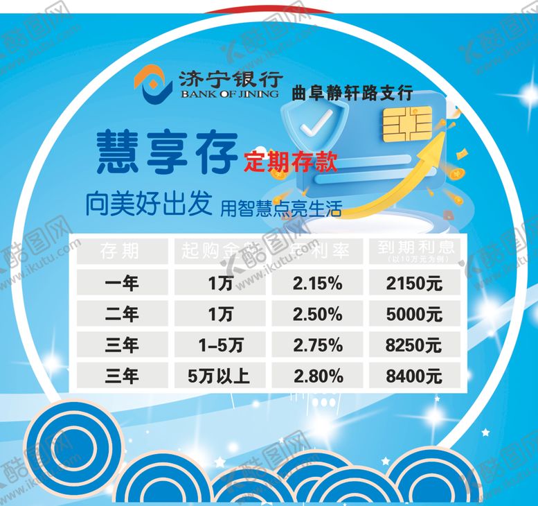 编号：83242602201951219394【酷图网】源文件下载-银行利率