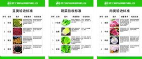 豆类蔬菜肉类验收标准