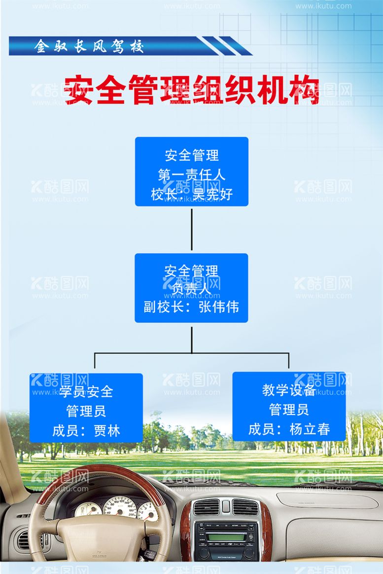 编号：05964710011429576328【酷图网】源文件下载-驾校制度