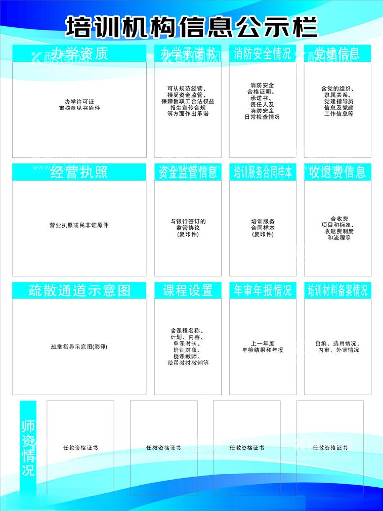 编号：74259611240643052906【酷图网】源文件下载-培训机构信息公示栏