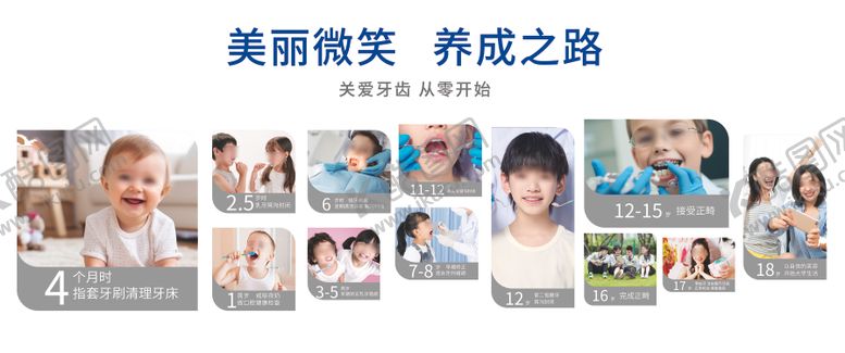 编号：90767104292102363427【酷图网】源文件下载-齿科正畸墙