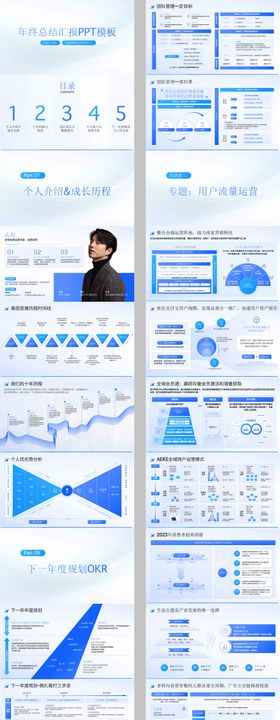 活力蓝百页稳重年终总结晋升汇报PPT