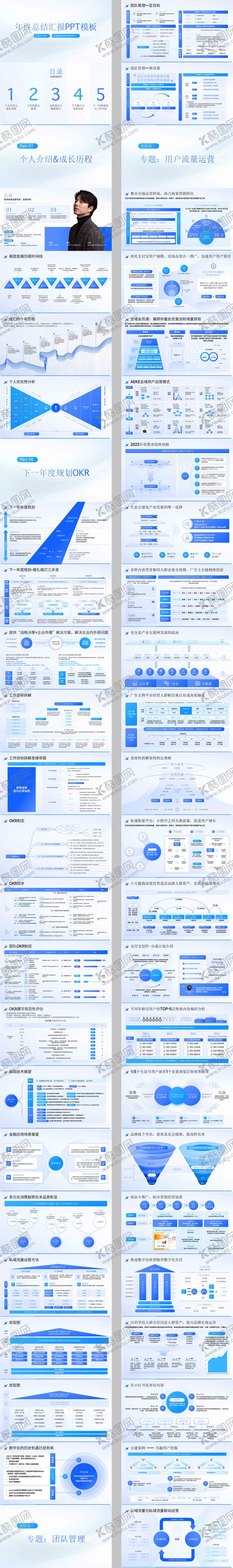 编号：84165906171956145473【酷图网】源文件下载-活力蓝百页稳重年终总结晋升汇报PPT