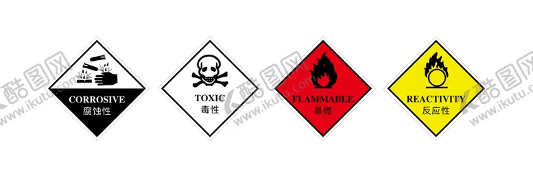 编号：57304401310043252469【酷图网】源文件下载-危险特性警示图形