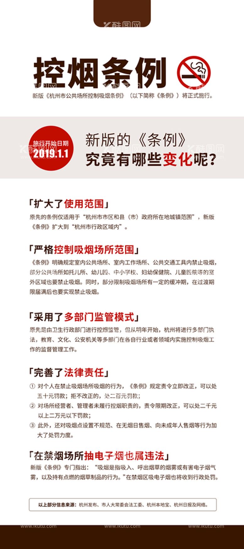 编号：25096309291345485804【酷图网】源文件下载-2019年控烟条例制度展架