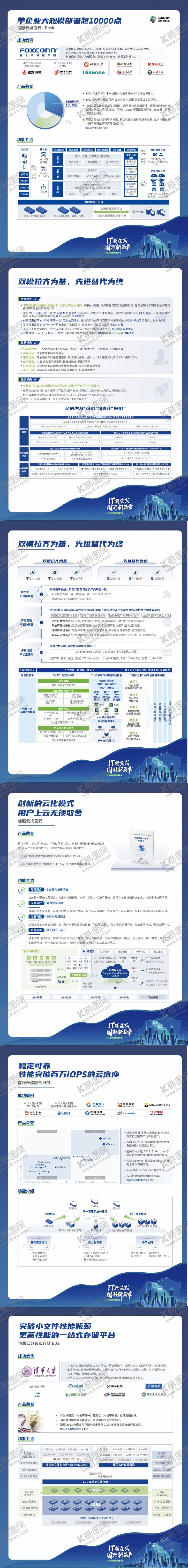 编号：34191804292050394078【酷图网】源文件下载-蓝色科技IT展板
