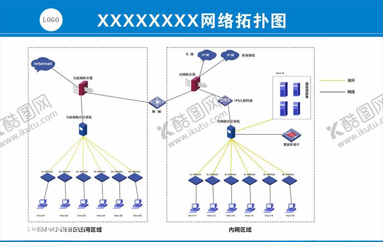 编号：98568809270038386033【酷图网】源文件下载-网络拓扑图