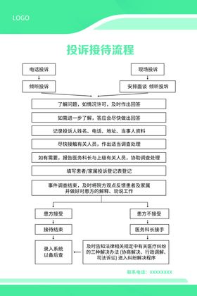 汽车维修接待流程