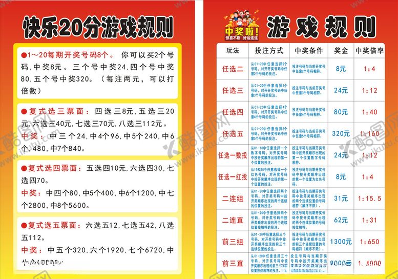 编号：61524509200341213114【酷图网】源文件下载-快乐二十分投注指南