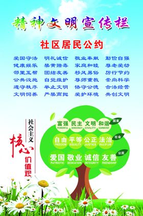 精神文明宣传栏
