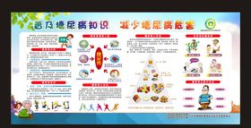 糖尿病展板