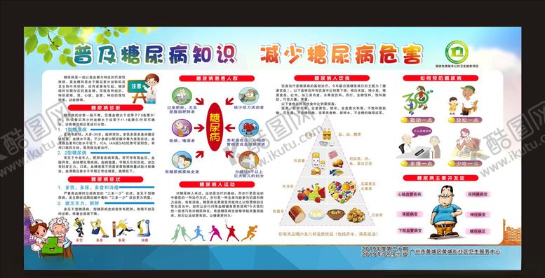 编号：63211507081920038151【酷图网】源文件下载-糖尿病展板