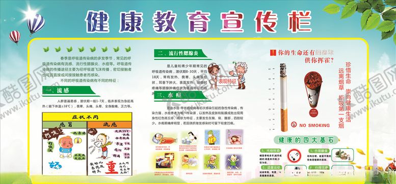 春季健康教育宣传栏腮腺炎水痘流感