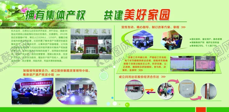编号：59625604061659221818【酷图网】源文件下载-社区展板