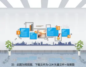企业文化墙贴标语形象
