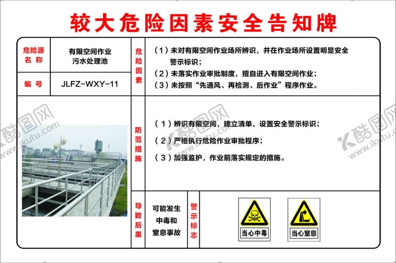 编号：92052804172329526778【酷图网】源文件下载-危险因素