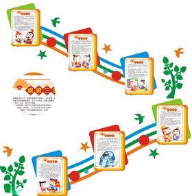 校园楼梯文化墙