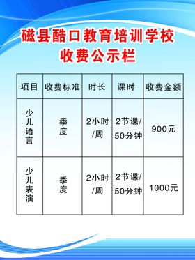 2022中小学收费公示栏