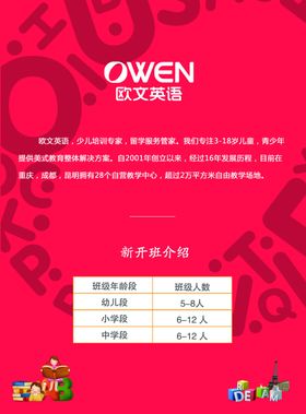 英语教育宣传单