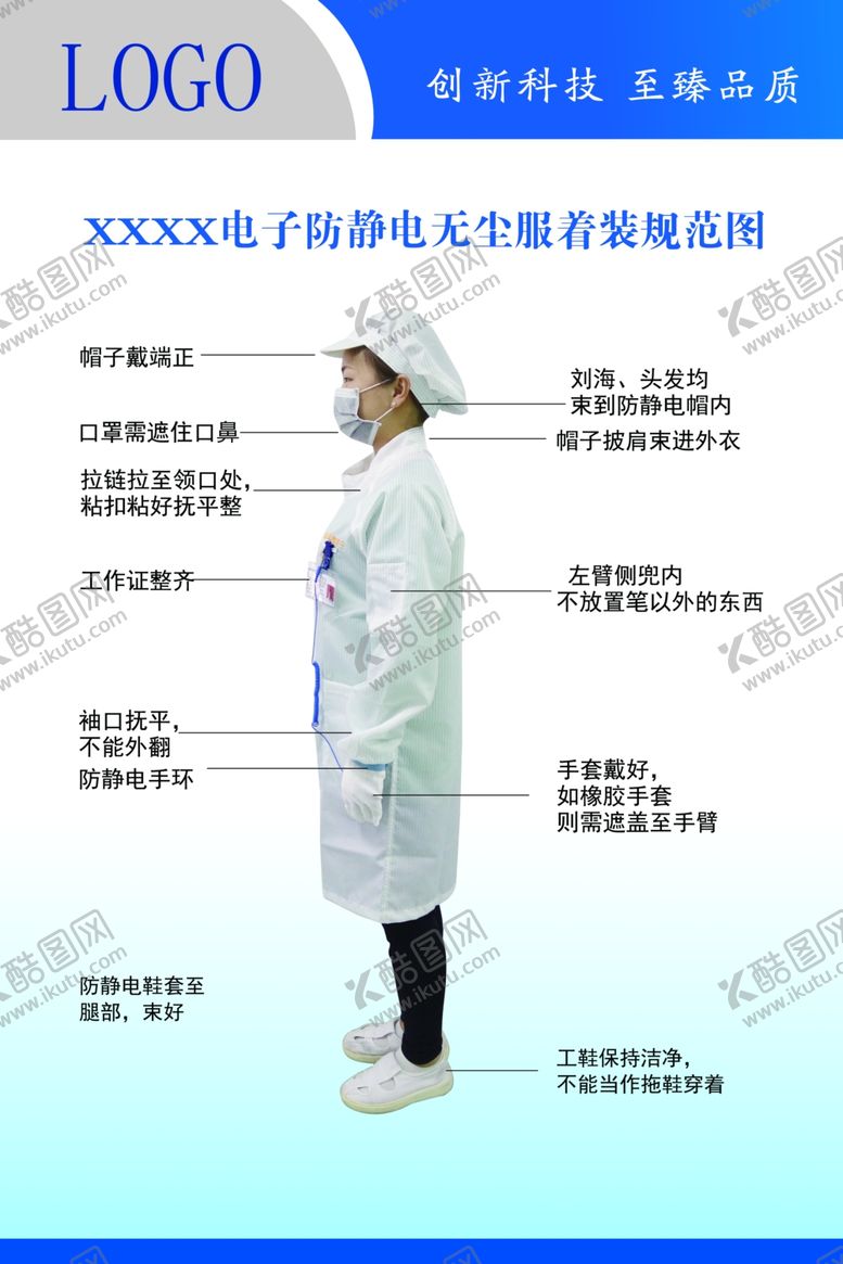 编号：42627504192226189054【酷图网】源文件下载-防静电无尘服着装规范