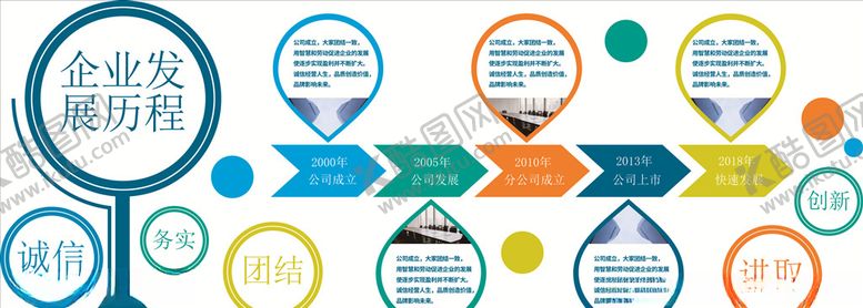 编号：97208009141204229665【酷图网】源文件下载-企业文化墙