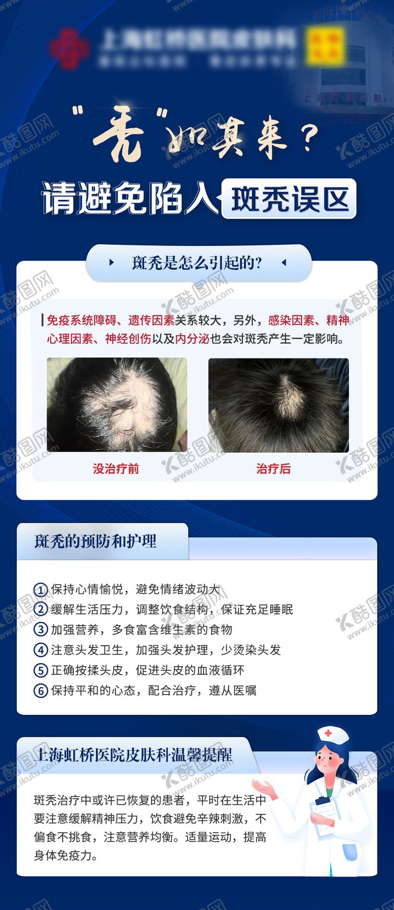 编号：11297412050151447768【酷图网】源文件下载-医疗科普海报