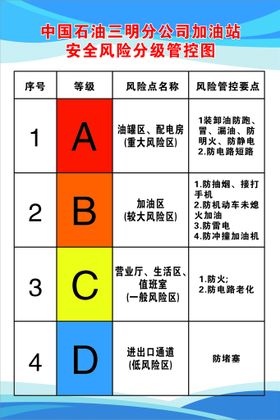 PE电熔管件批量图