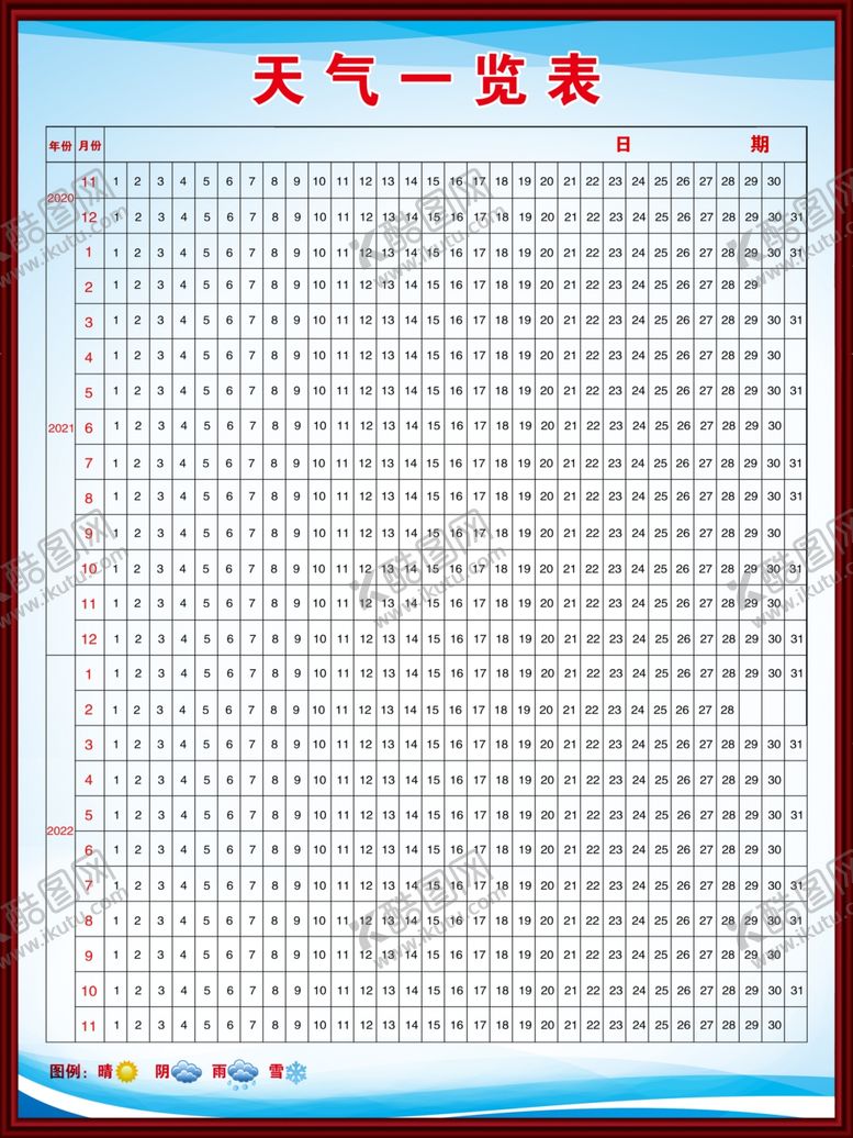 编号：42557806261120056210【酷图网】源文件下载-天气一览表