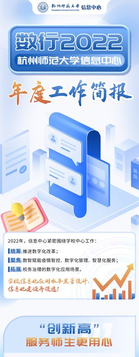 学校年度总结长图