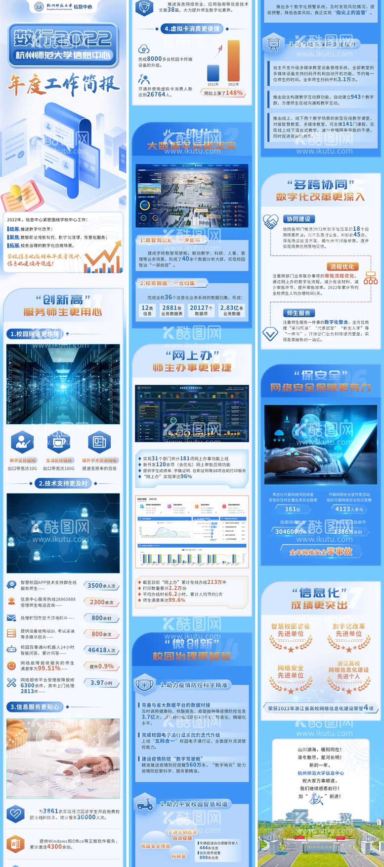 编号：12322611161129216810【酷图网】源文件下载-学校年度总结长图