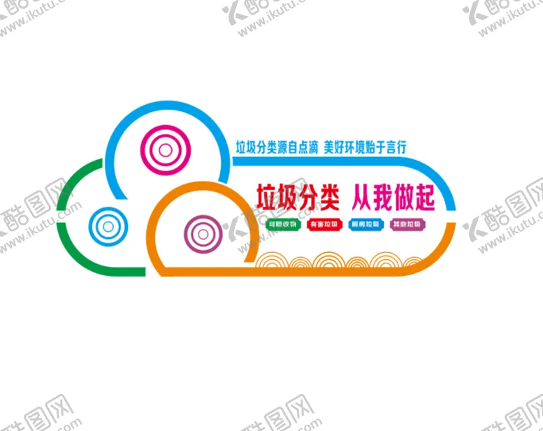 编号：81041810151752412523【酷图网】源文件下载- 垃圾分类文化 垃圾分类展板 