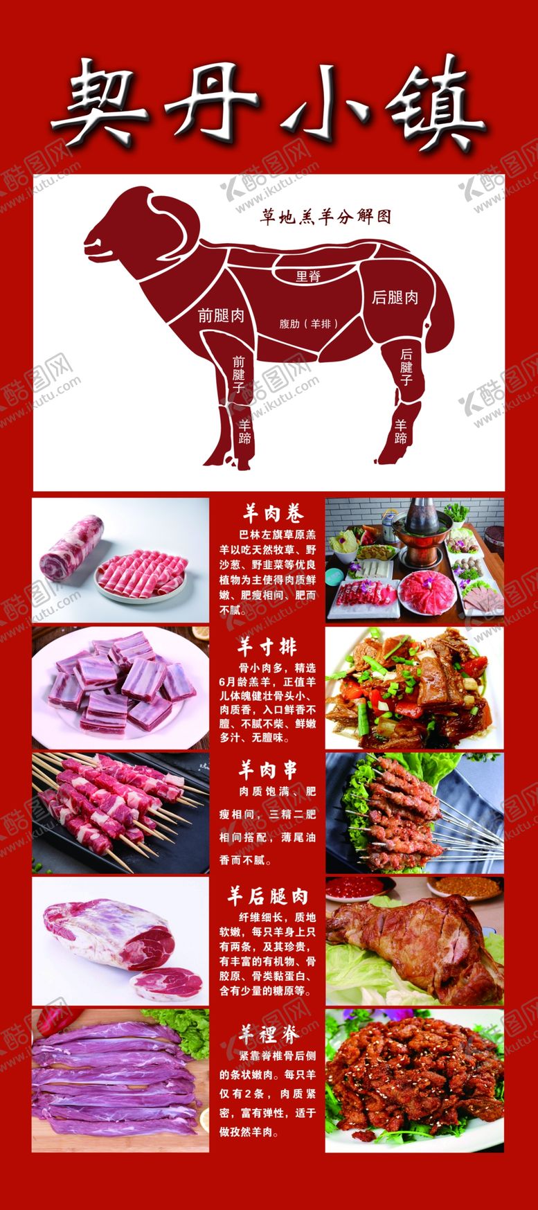 编号：76831010190745571285【酷图网】源文件下载-羊肉分割图展架
