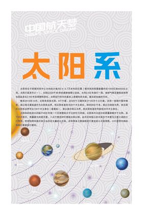 太阳系行星图太阳系