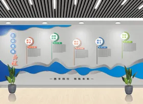 企业发展历程文化墙